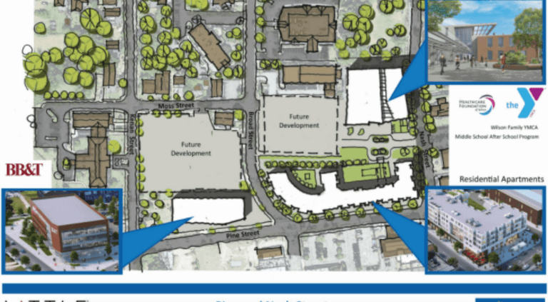 Town of Wilson development plans